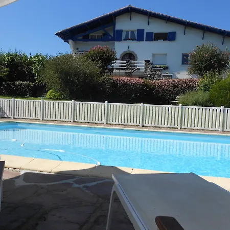 Appartement Villa Itsas Mendi *
