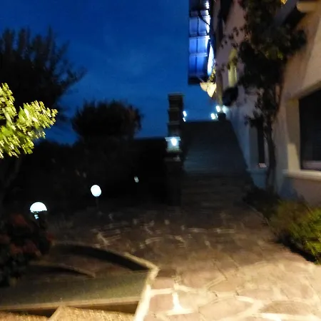 Appartement Villa Itsas Mendi * Bidart